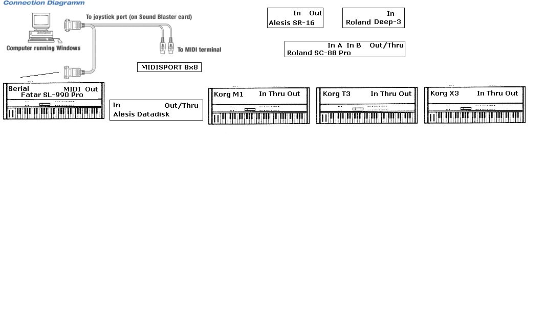 MIDI Connect Diagram.jpg